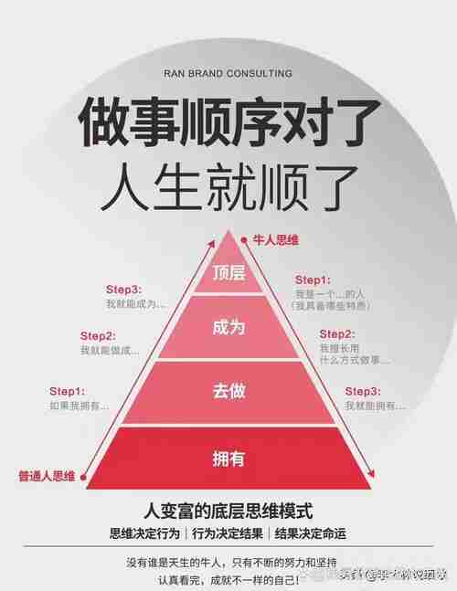 五大技巧深度解析，获利不再难！，掌握这些五大技巧，轻松赚取更多财富！，揭秘五大财务技巧，让你轻松赚取更多财富！