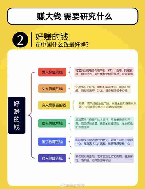 澳洲赚钱难_如何用生活妙招_实现时薪翻倍