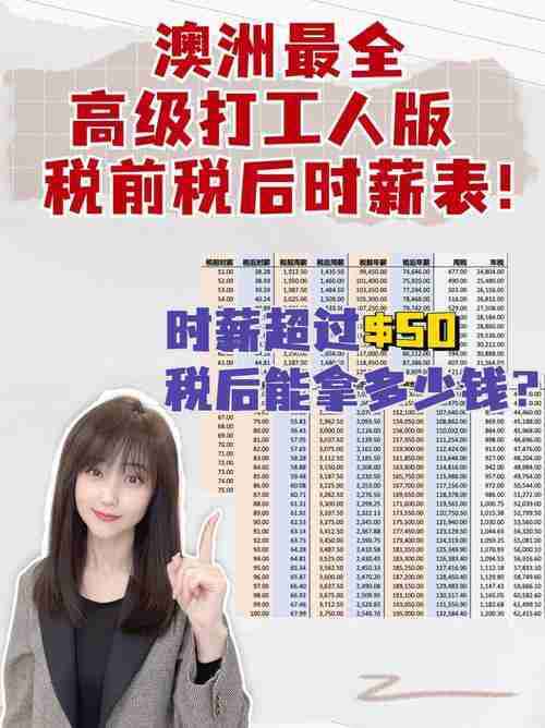 澳洲赚钱难_如何用生活妙招_实现时薪翻倍
