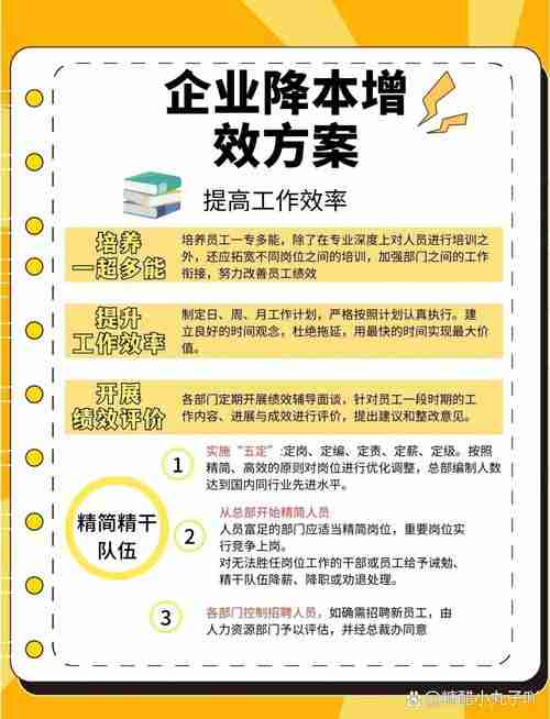 在澳生活成本飙升怎么办_三大降本技巧年省$8000