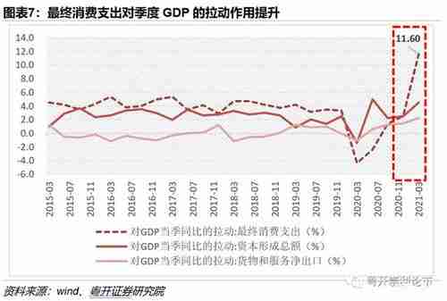 在澳生活成本飙升如何破_三大策略实现年省$5000+