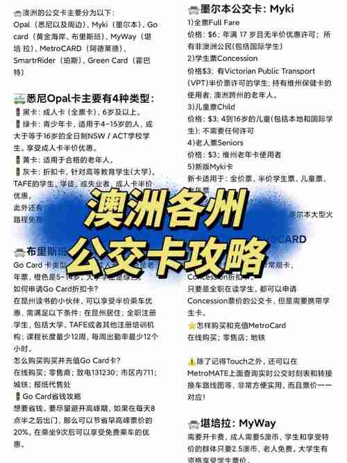 澳洲申请总被卡?省2.8万+提速75天的通关诀窍