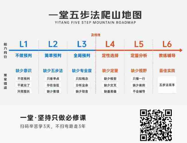 澳洲5实战技巧大公开，新手避坑指南一网打尽！