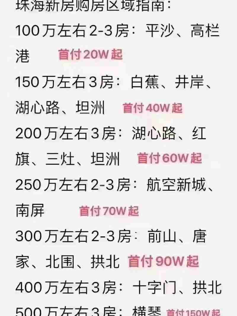 澳洲5实战技巧大公开，新手避坑指南一网打尽！
