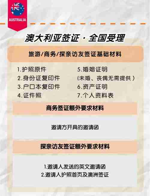 澳洲5怎么玩不踩坑_月省1500元秘诀_全流程避雷指南