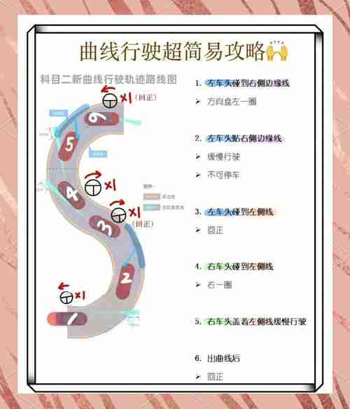 澳洲逆袭怎么玩？五条黄金法则教你弯道超车！