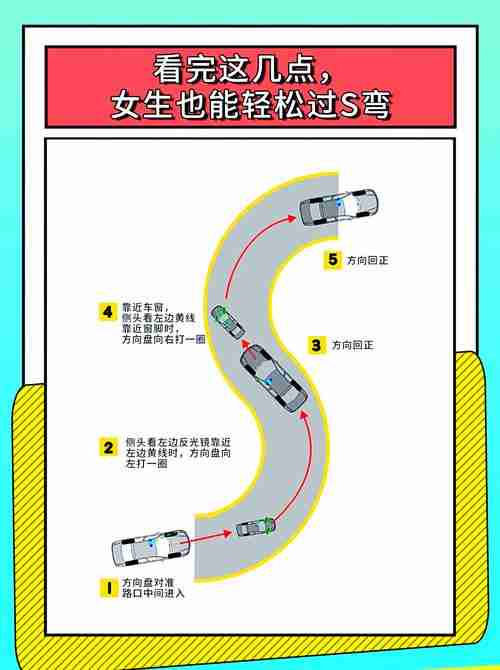 澳洲逆袭怎么玩?五条黄金法则教你弯道超车!