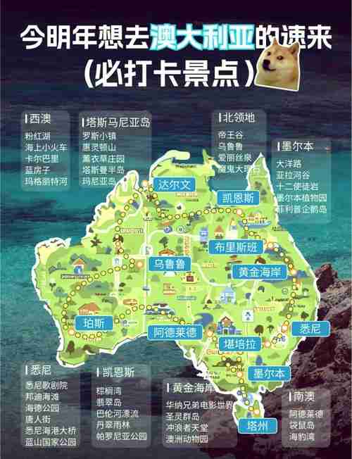 澳洲5怎么玩不踩坑_月省1500元攻略_实战技巧全解析