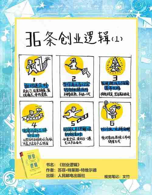 澳洲创业总踩雷?三大绝招教你玩转商海!